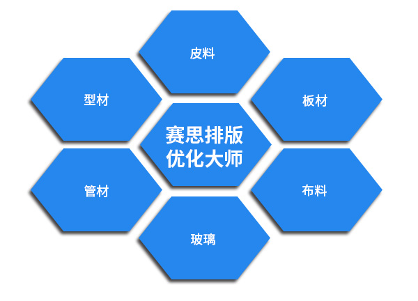 板材开料最优方案，余料自动回收再利用.jpg