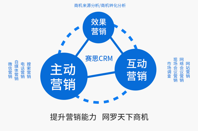 管理效益1.jpg